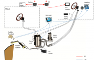 Overview: Lifeboat Navigation Assistant